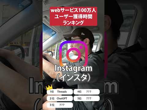 100万ユーザー達成が速いWebサービスランキング #shorts（動画）