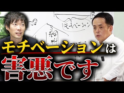 高度なマネジメントを学ぼう【識学社長が登場】｜vol.2032（動画）