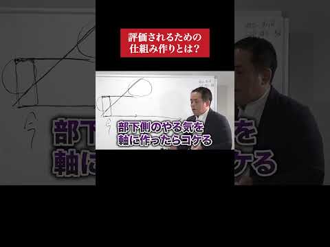 【衝撃】現役上場企業社長が若手向けにマネジメント常識を教えます（動画）