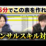 【新企画】株本・植本は本当に仕事できるのか、エクセルで検証｜vol.2287（動画）