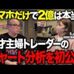 スマホトレードだけで2億稼いだ主婦に「チャート分析」を徹底解説してもらいました。（動画）