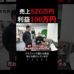 クラファンでガチ稼げる商品見せます #shorts（動画）
