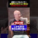投資系の発信者あるある、配信中のトレードは負けがちwww（動画）