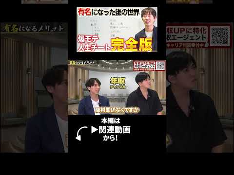【完全版】有名人になるとどれだけ天国かを全てお話しします（動画）