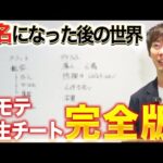 【完全版】有名人になるとどれだけ天国かを全てお話しします｜vol.2364（動画）