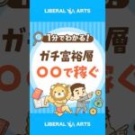 米国の富裕層、何で稼いでる？ #shorts（動画）