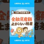 【金融資産額が二極化】データで見る、日本の現状とメガトレンド #shorts（動画）