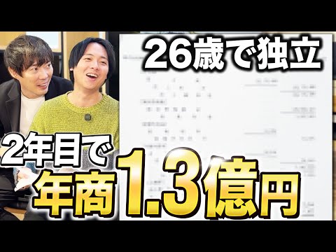 26歳で独立して急拡大した人の決算書を大解剖｜vol.2468（動画）