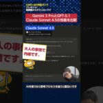 最新AI「Gemini 3 Pro」をGPT-5.1とClaude Sonnet 4.5を比較 #shorts（動画）