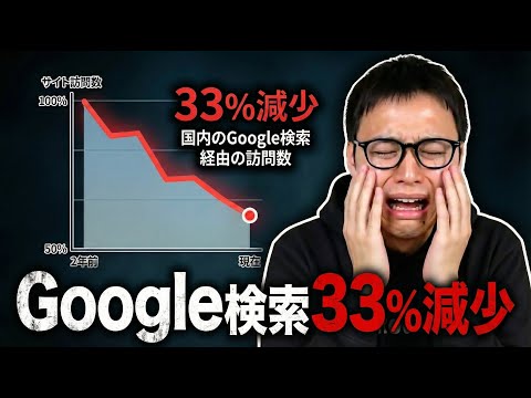 AI侵攻でGoogleアクセスが33%減少！でもSEOは死なない（動画）