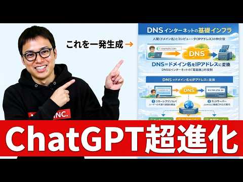 「OpenAIはオワコン」コードレッド(緊急事態)からの起死回生の発表。最新ChatGPTの性能にSNSは絶賛の嵐【GPT Image 1.5】（動画）