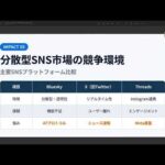 【ほぼ毎日A!】話題の最新AIニュース解説！（動画）