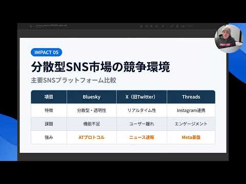【ほぼ毎日A!】話題の最新AIニュース解説！（動画）