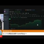 強すぎ雇用統計で米利下げ期待が遠のき、US株は小反落（動画）