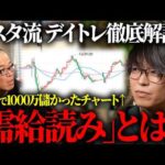 テスタ氏が「需給読み」方法を大公開！実際に取引したチャートで徹底解説してくれました（動画）