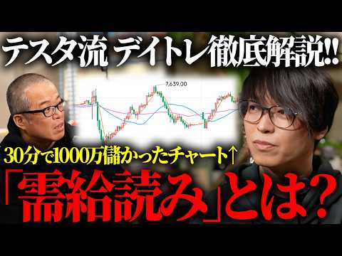 テスタ氏が「需給読み」方法を大公開！実際に取引したチャートで徹底解説してくれました（動画）