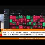 VIX指数が21まで低下しUS市場は不思議な落ち着き。イラン情勢は織り込み不十分？（動画）