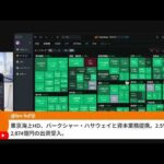 日経先物が2000円反発！発電所の攻撃延期のトランプ発言＆商船三井の超大型タンカーがホルムズ通過で（動画）