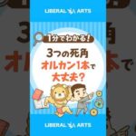 オルカン1本で大丈夫？運用担当者と学長の温度感 #shorts（動画）