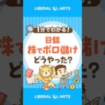 【100兆円突破】日銀が株でボロ儲け！その手法とは #shorts（動画）