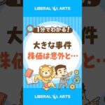 【意外】大きな事件後、株価はどう動く？ #shorts（動画）