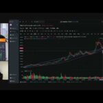 日経先物5万4千円台に続伸！イラン終戦期待で（動画）