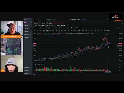 日経先物5万4千円台に続伸！イラン終戦期待で（動画）