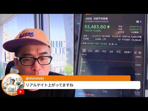 原油114ドルでサンデーダウ300ドル安。日本株は今日も「マンデー」か！？（動画）