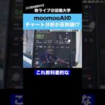 【使わないと損】moomooAIのチャート分析が神機能すぎた!!（動画）