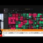 半導体株に利食い売り。強めのCPIで米利下げに暗雲？（動画）