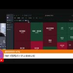 日経先物もさらに上昇。米イラン合意なら30日後にホルムズ開放か？日経報道（動画）