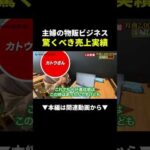 月商2000万円の主婦に密着！在宅物販で1,161万円の稼ぎ方 #物販 #副業 #在宅ワーク（動画）