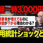 日経3000円急落！米雇用統計で就業者が増えてるのに日経が下がる理由を解説します（動画）