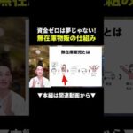 仕入れ資金いらない!?無在庫物販で誰でも稼げる理由 #副業 #物販 #在宅ワーク（動画）