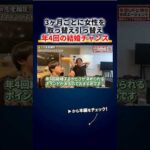 モテ男山本のエグい結婚戦略 切り抜き（動画）