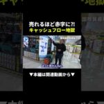 【危険】中国輸入で売れるほど赤字になる落とし穴とは？ #中国輸入 #物販 #ビジネス（動画）
