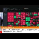 今朝も日経先物は続落し、6万2000円割れ寸前（動画）