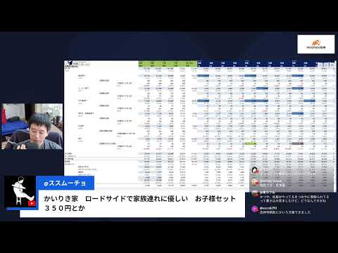 【田端は不在】PERAGARU塩谷による「華金　引け前」株ライブ（動画）