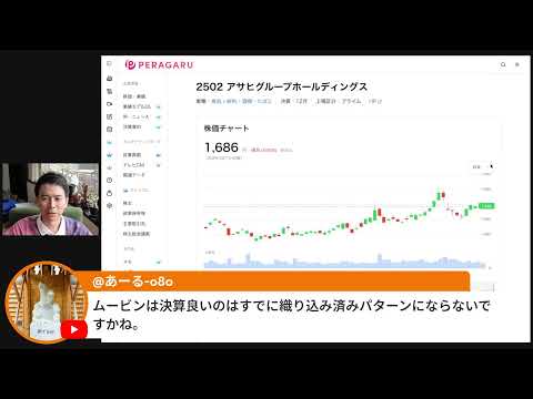 サンリオ決算後反応どうなるか？お盆にキティを観察する配信（動画）