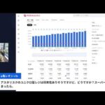 【田端は不在】PERAGARU塩谷による「華金　引け前」株ライブ（動画）