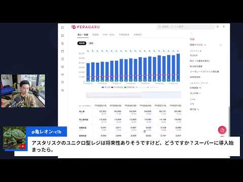 【田端は不在】PERAGARU塩谷による「華金　引け前」株ライブ（動画）