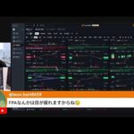 米長期金利5％が定着、FRB利上げへで米株下落（動画）