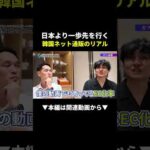 知らないと損！韓国ネット通販のリアルな実態 #韓国輸出 #物販 #ビジネス（動画）