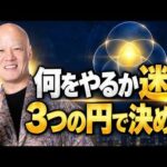 起業したいのに何をやるか決められない人へ｜事業選びは3つの円で決まる#鴨Biz（動画）